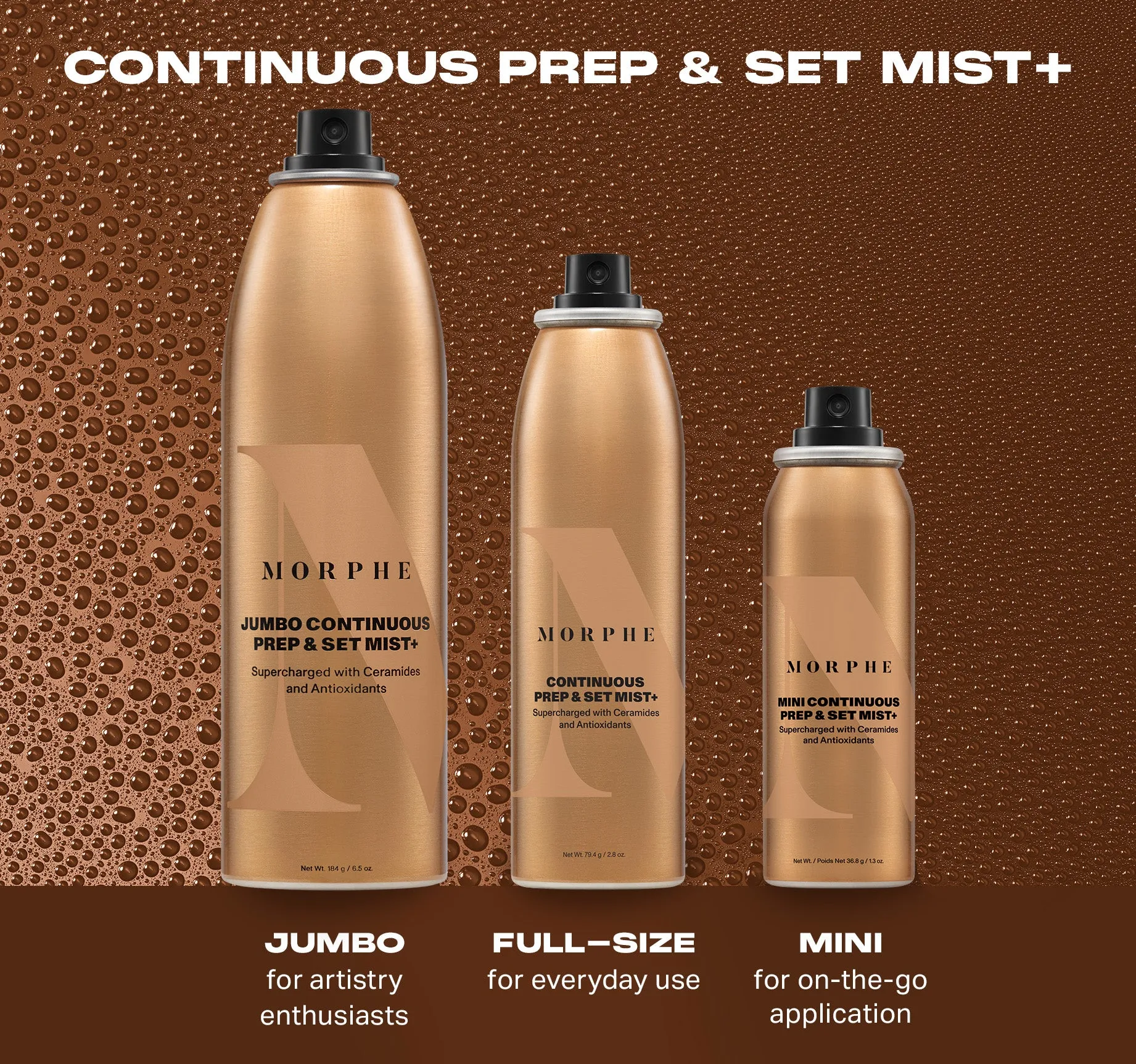 Continuous Prep & Set Mist 