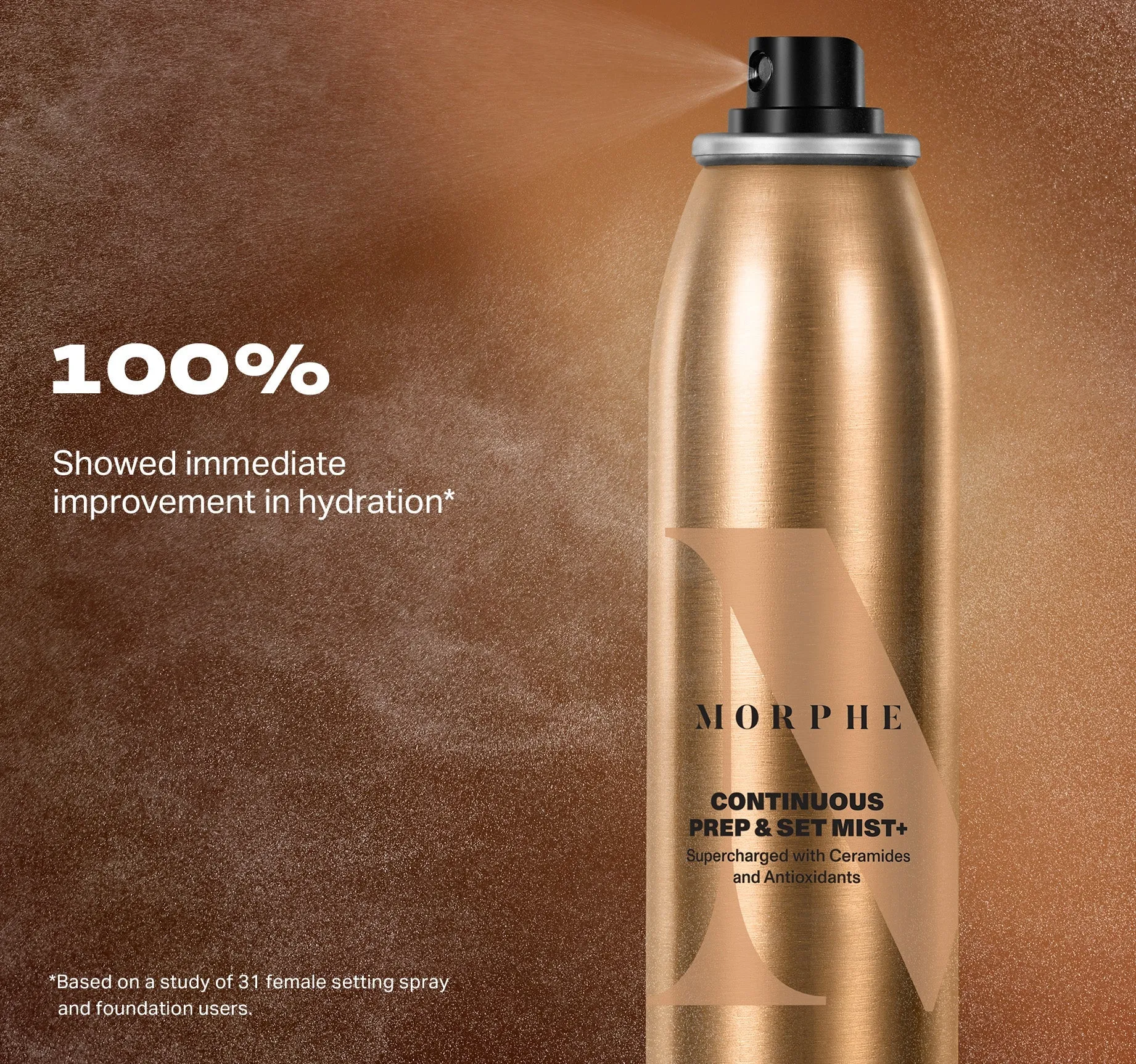 Continuous Prep & Set Mist 