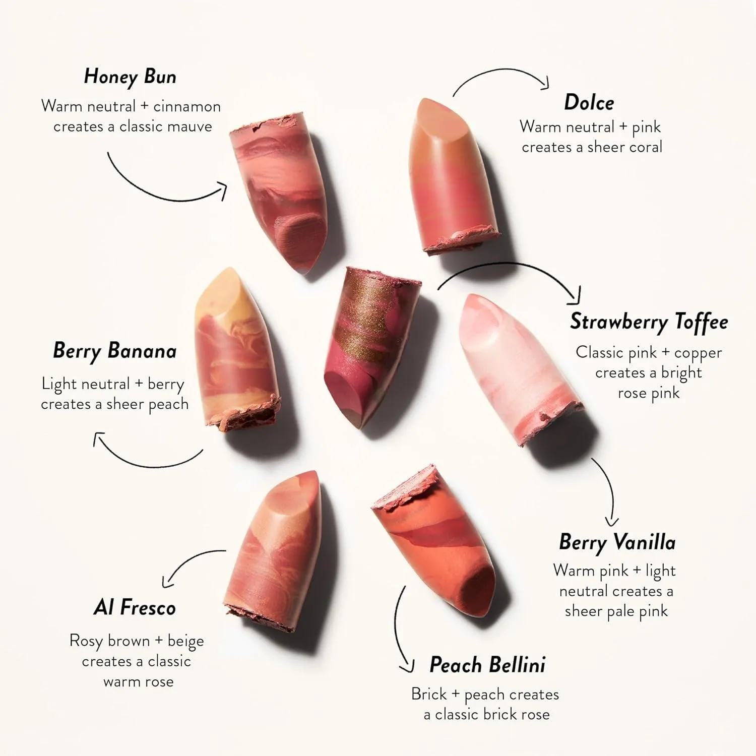 Italian Marble Sheer Lipstick - Berry Banana - Hydrating & Lightweight - Vitamin E & Caster Seed Oil - Cream Finish