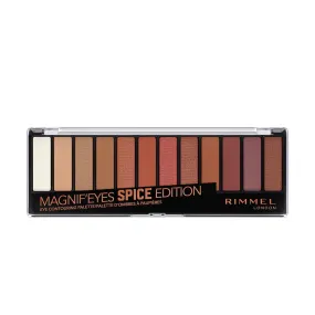 Magnif'Eyes Eye Contouring Palette