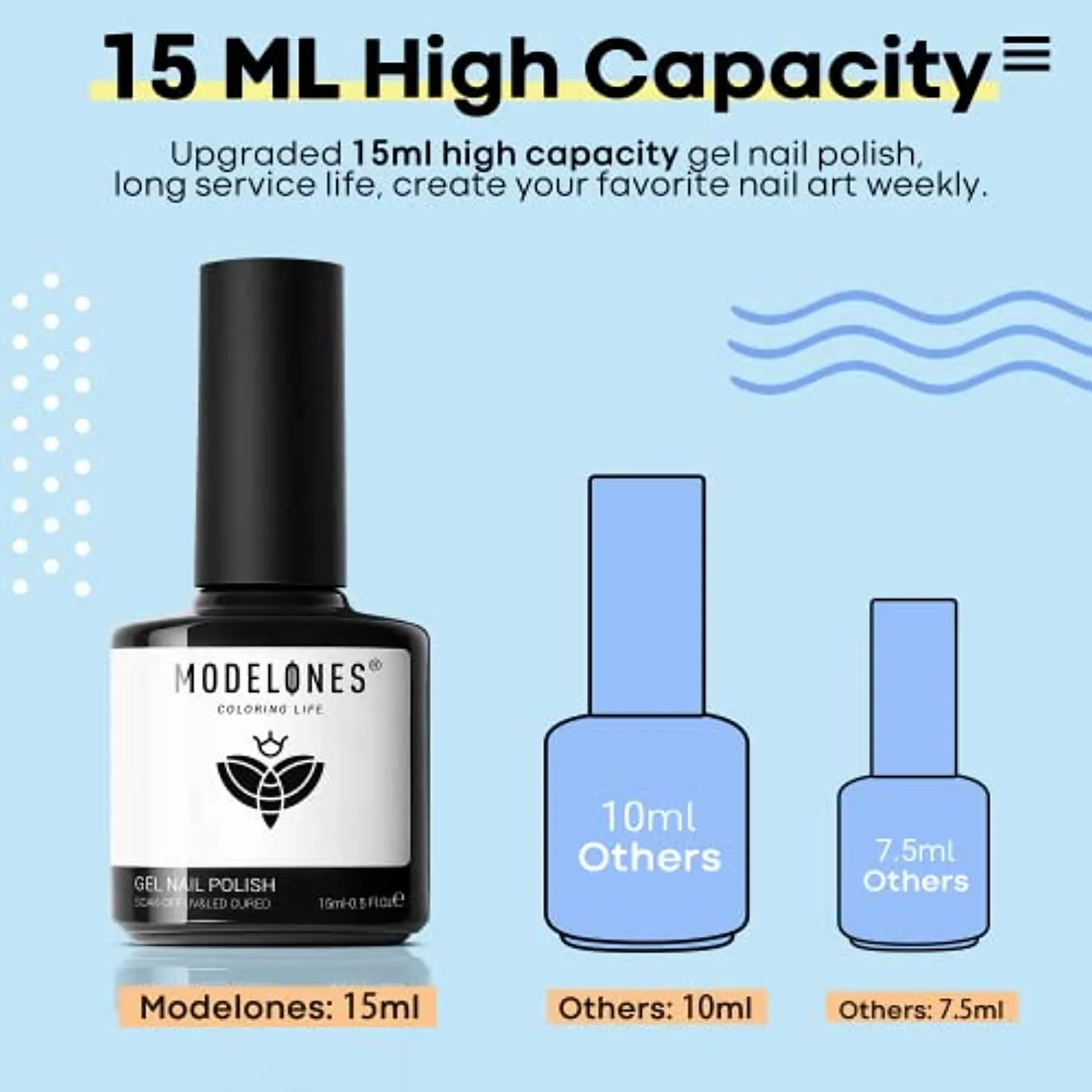 Modelones Gel Nail Polish, 15ML Black Color Gel Polish 1 Pcs Soak Off LED All Seasons Black Nail Polish Gel Starter Professional Salon Manicure Nail Art Home DIY