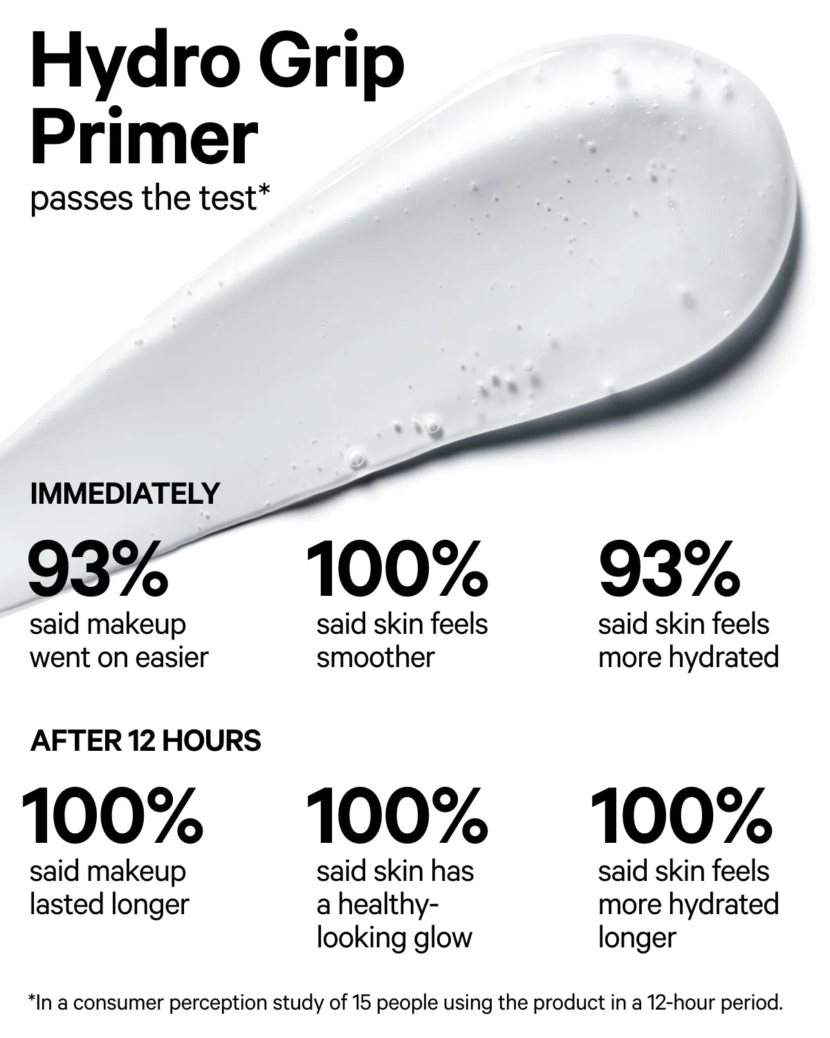 The Prime   Set Trial Kit