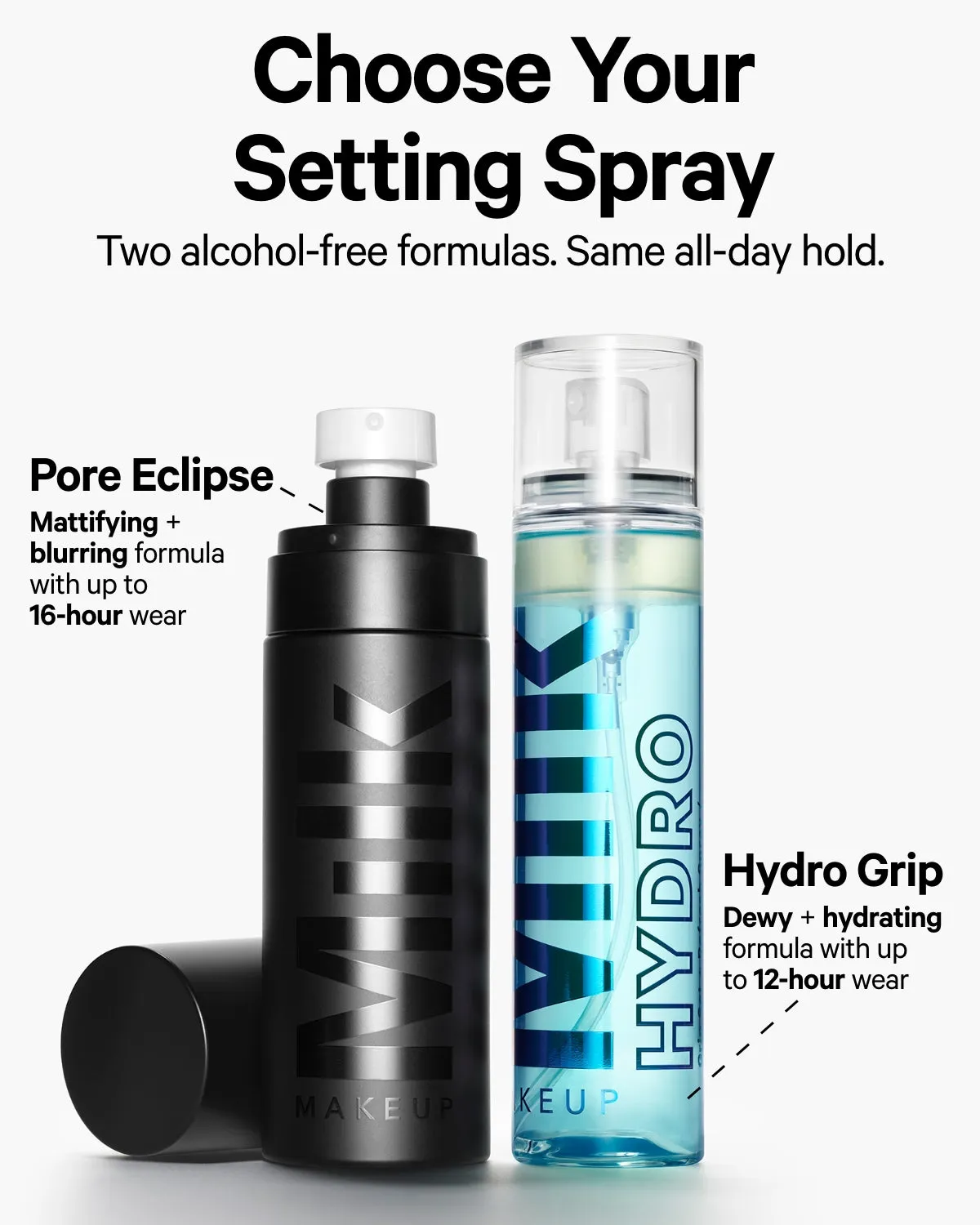 The Prime   Set Trial Kit